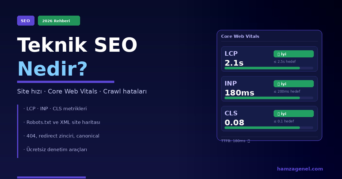 Teknik SEO Nedir? Site Hızı, Core Web Vitals ve Crawl Hataları Rehberi