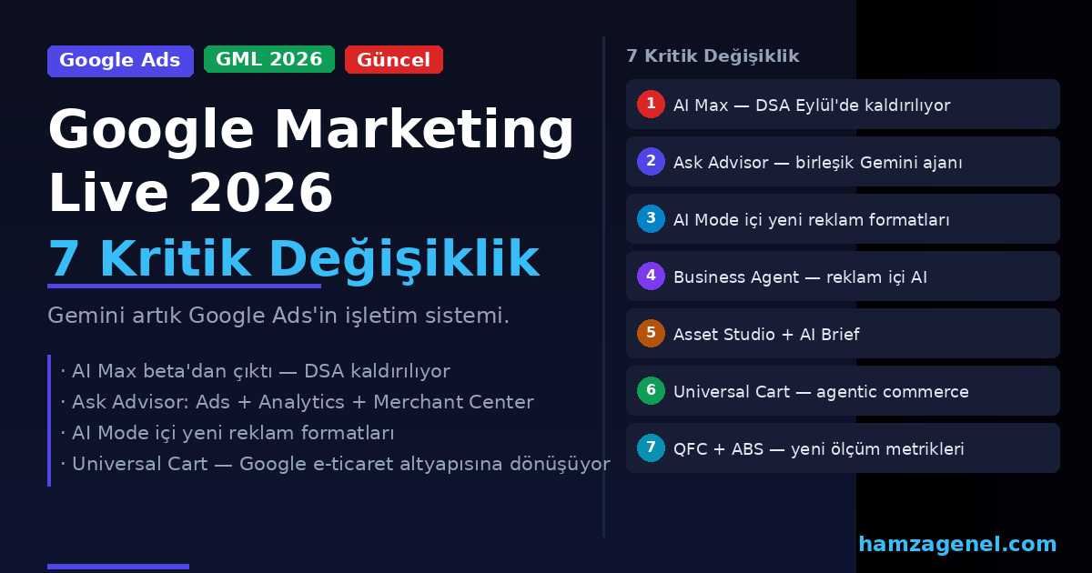 Google Marketing Live 2026: Reklamcılar İçin 7 Kritik Değişiklik