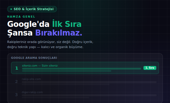Hamza Genel | Google Ads & SEO Uzmanı