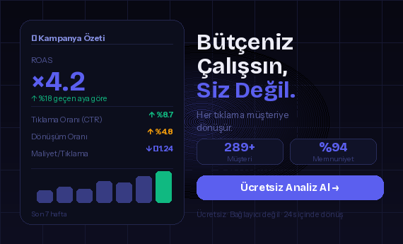 Hamza Genel | Google Ads & SEO Uzmanı